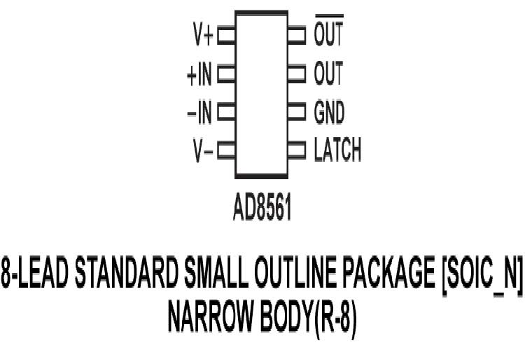 AD8561ARZ