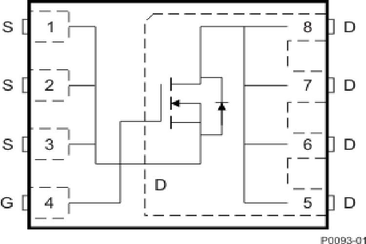 CSD18532Q5B