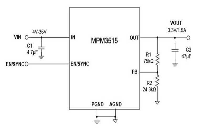 MPM3515GQV-Z