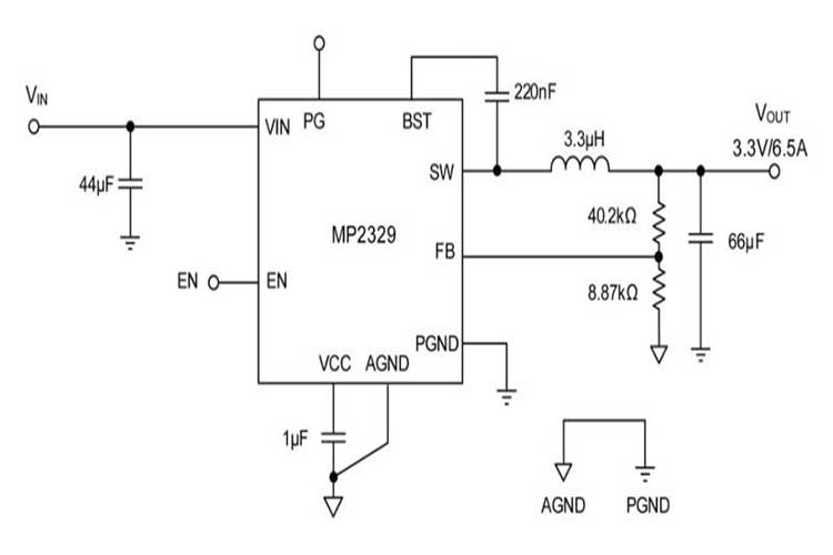 MP2329GG-Z